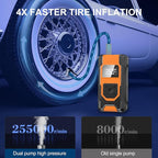 Portable Tire Inflator Air Compressor, 160PSI Rechargeable Cordless Air Pump for Car Tires with Digital LCD Display, 4X Faster Tire Inflation Electric Bike Pump Tire Pump for Car, Motorcycle, Truck
