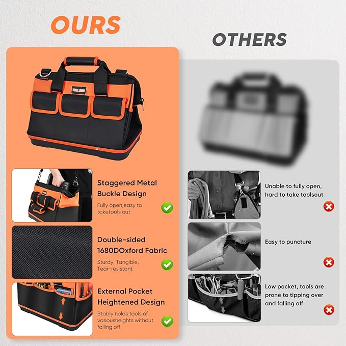 16 Inch Tool Bag Heavy Duty Tool Box Organizer, Portable Tool Organizers and Storage Bag, Tactical Toolbox with Anti-Slip Base & Adjustable Strap for Electrician, DIYer, HVAC, Mechanic