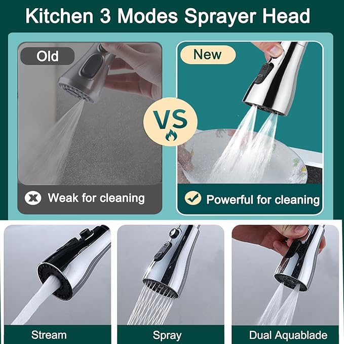 Kitchen Faucet Sink Sprayer Attachment Set,3 Modes Sink Sprayer Replacement Head with Stainless Steel Hose,Faucet Aerator and Brass Diverter Valve (5 pcs Adapter) for Washing Fruit,Dishes and Hair1