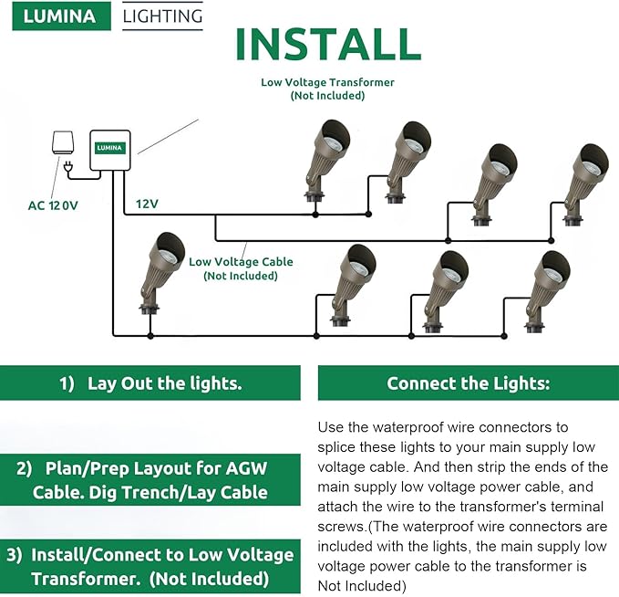 Lumina Lighting® 5W Landscape Lighting 12V Landscape Lights Low Voltage Landscape Spotlights Warm White Waterproof Outdoor Replaceable LED Bulb for Garden,Lawn,Porch,Patio and Yard (Bronze) (2-Pack)