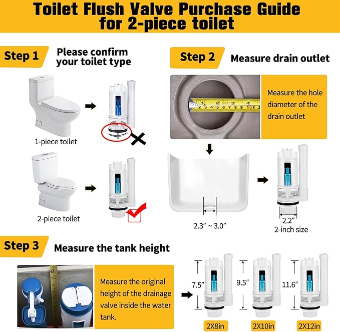 KERDE 2-Inch Automatic Toilet Flusher - Dual Flush Valve with Button, Repair Kit for 2-Piece Toilet (2F-19CM)