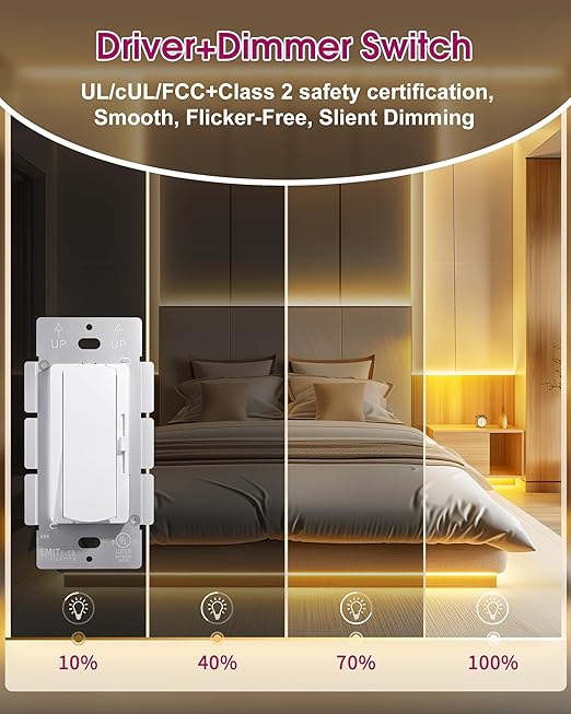 Dimmer Light Switch & 24V 60W Dimmable LED Driver 2 in 1, UL Listed Single-Pole or 3-Way Slide Dimmer Switches for Led Strip Lights,120VAC to 24VDC Power Supply for Low Voltage Project, Glossy White
