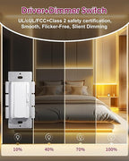 Dimmer Light Switch & 24V 96W Dimmable LED Driver 2 in 1, UL Listed Single-Pole or 3-Way Slide Dimmer Switches for Led Strip Lights,120VAC to 24VDC Power Supply for Low Voltage Project, Glossy White