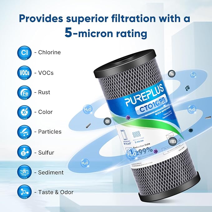 PUREPLUS Coconut Shell Water Filter Cartridge | Activated Carbon Block CTO | Universal Whole House 5 Micron 10 inch Cartridge | Compatible with WFHDC8001, CB-BB-10, EPM, EP-BB, 3Pack