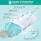 LEMENT KN95 Face Masks 50 Pack,5-Ply Breathable Cup Dust Disposable Masks For Adults,Blue