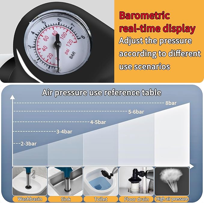 Toilet Plungers for Bathroom, Air Toilet Plunger Drain Blaster with Real-Time Barometer, High Pressure Toilet Plunger Heavy Duty for Bathroom,Kitchen Sink,Floor Drain,Toilet Clogged
