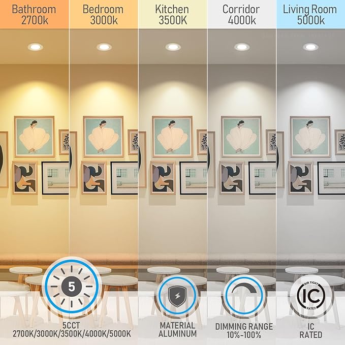 TORCHSTAR 12-Pack 4 Inch 5CCT LED Recessed Lighting with Night Light, Anti-Glare Baffle Trim, 2700K3000K3500K4000K5000K, High CRI90, 9W Dimmable Ultra-Thin Canless Wafer Downlight, ETL