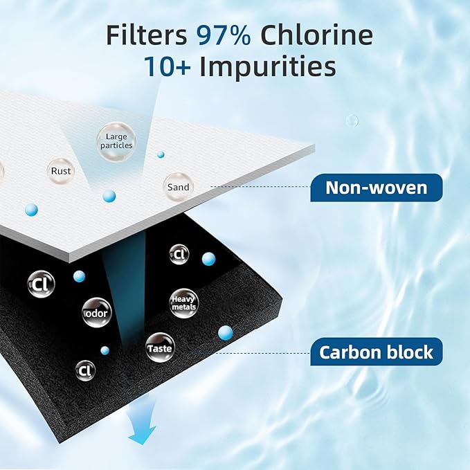 Adq747935 Water Filter Replacement for L&G Lt1000p/Pc, LfxS26973s, LmxS28626s, LmwS27626s, LfxS28596s, Adq74793501, 2Pack