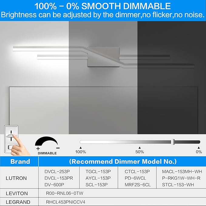 SOLFART 40 Inch Bathroom Light Fixtures Vanity Lights Over Mirror Brushed Nickel LED Light Fixtures Vanity Lights for Bathroom DIM