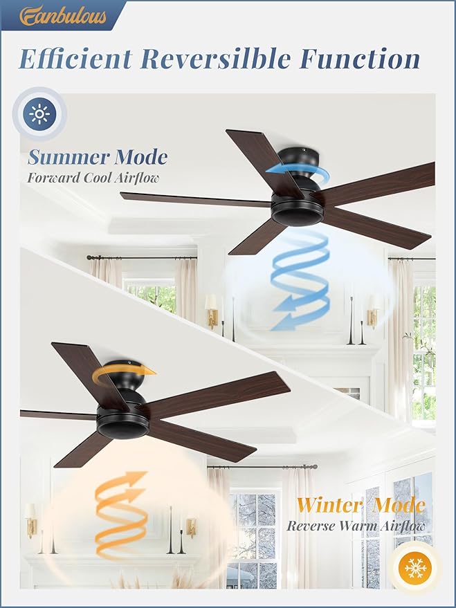 2 Pack 48 Inch Low Profile Ceiling Fan no Light, Black Ceiling Fan without lights, 6-Speeds, Quiet Reversible DC Motor, Indoor/Outdoor Ceiling Fans without Lights for Patio, Living Room, Bedroom