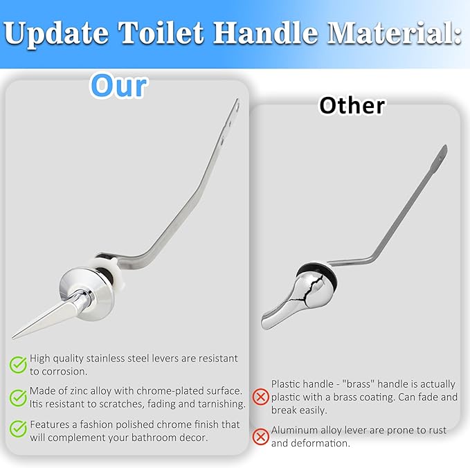 Side Mount Toilet Handle Replacement Compatible with Kohler ‎K-11069/1067577-CP Archer Collection Toilet Tank Flush Trip Lever, Polish Chrome