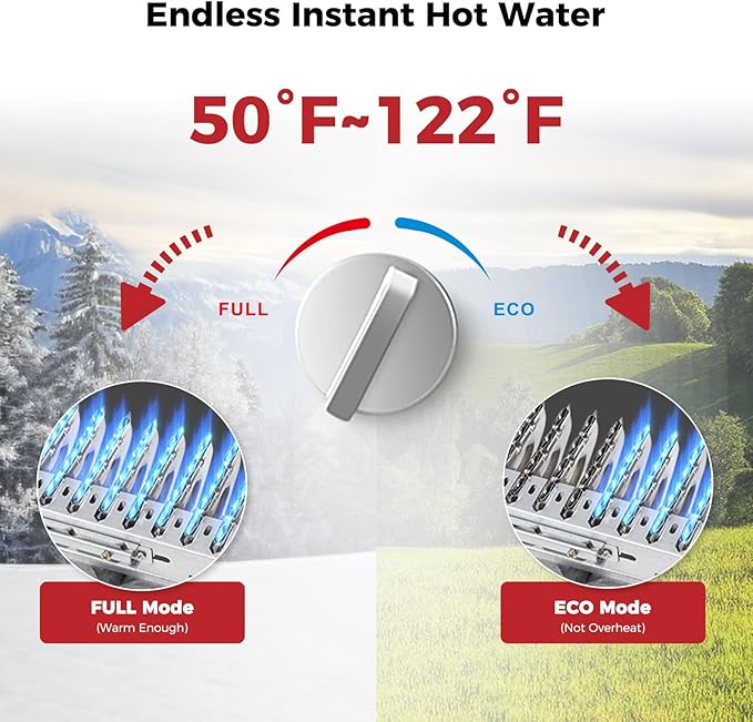 CAMPLUX Portable Water Heater,1.58 GPM Propane Water Heater Outdoor,41,000 BTU Camping Water Heater with 1.6 GPM Water Pump Pack，BW158GP60, Black