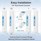 Inline Water Filter for Refrigerator and Ice Maker(2 Pack),1/4" Push Connect Post Carbon Filter Replacement for Reverse Osmosis Water System,Include 1/4" Water Line and Quick Connect Fittings