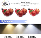 12pcs 2FT 10W T8 Tube Light White Daylight 6000k T8 LED Bulbs Household Lights Ballast Bypass G13 Base 2 Foot Milky Cover Fluorescent Tube lamp Replacement AC100-277V (10w Milky, 12 Count)