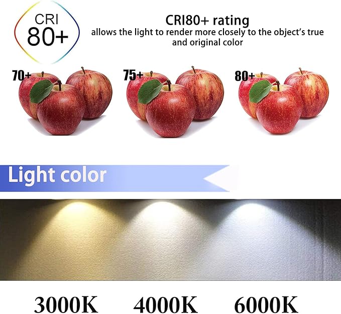 12pcs 3FT 15W T8 Tube Light White Daylight 6000k T8 LED Bulbs Household Lights Ballast Bypass G13 Base 3 Foot Milky Cover Fluorescent Tube lamp Replacement AC100-277V (15w Milky, 12 Count)