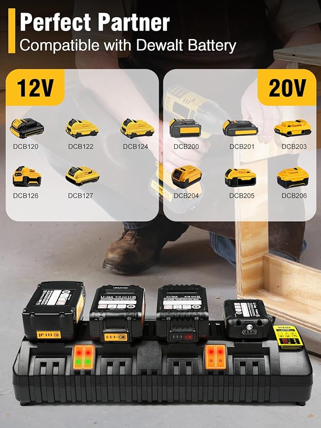DCB104 20V MAX Battery Charger Replacement for Dewalt Battery Charger, 4 Port Multi Charger Station with 2 USB Ports, Compatible with Dewalt 12V-20V Batteries