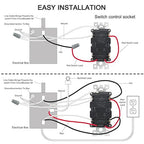 20 Amp GFCI with Switch Outdoor Electrical Outlet Box, Nonmetallic Heavy Duty Box IP66 Waterproof and NEMA 5-15 Self Test TR GFCI Outlet Kit, 3.15 Inch Deep, Lockable, Clear/Gray, ETL Listed