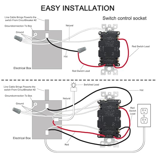 15 Amp GFCI with Switch Outdoor Electrical Outlet Box, Nonmetallic Heavy Duty Box IP66 Waterproof and NEMA 5-15 Self Test TR GFCI Outlet Kit, 3.15 Inch Deep, Lockable, Clear/Gray, ETL Listed
