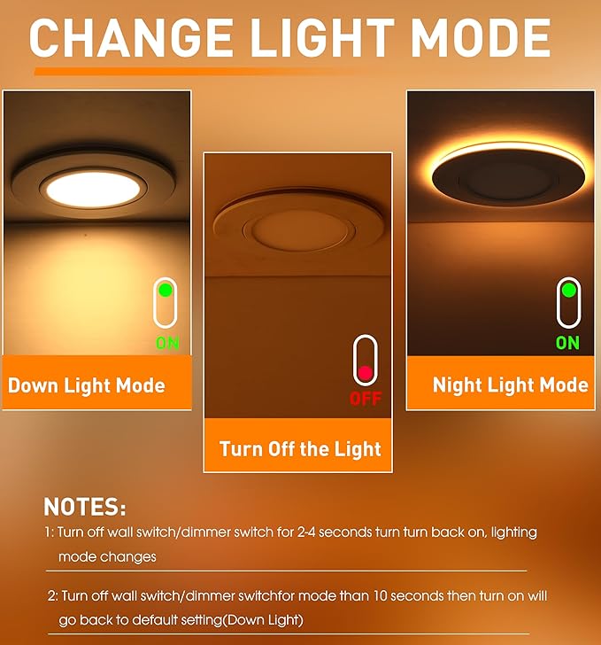 CLOUDY BAY [4 Pack] 6 inch 5 Color Swivel LED Gimbal Recessed Light with Night Light,12W CRI80+ 950LM,2700K/3000K/3500K/4000K/5000K，Canless Angled Adjustable Ceiling Downlight, White Finish