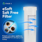 Whole House Salt-Free Water Softener and Filter Combo - High Performing Coconut Shell Carbon Block Filtration - for Homes with Up to 6 Bathrooms - Easy Installation