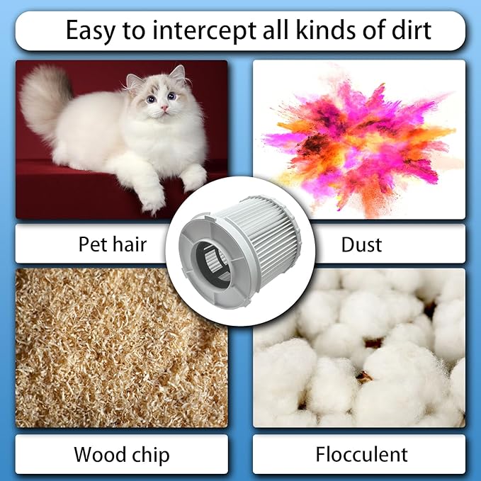 2 Pack 162518-0 Round Wet/Dry HEPA Filters Replacement for Makita 18V LXT (36V) Cordless 2 Gallon HEPA Filter Wet/Dry Dust Extractor/Vacuums XCV11Z & ADCV11Z