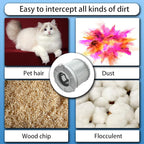 2 Pack 162518-0 Round Wet/Dry HEPA Filters Replacement for Makita 18V LXT (36V) Cordless 2 Gallon HEPA Filter Wet/Dry Dust Extractor/Vacuums XCV11Z & ADCV11Z