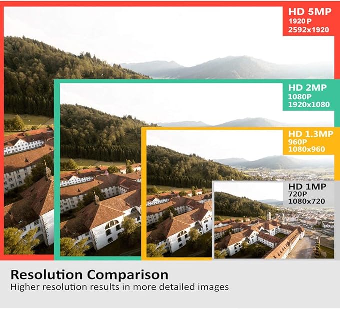 GW Security 8 Channel 4K NVR 5MP POE Audio & Video Security Camera System - (8) 5MP 1920P Waterproof Bullet Cameras,Built in Microphone, AI Human & Vehicle Detection, Pre-Installed 2TB Hard Drive