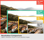 GW Security 5MP 1920P Security Camera System with AI Face/Human/Vehicle Detection, 16CH 4K DVR and 16 x 5MP 2592TVL Microphone Home Coaxial Dome Camera, Smart AI Playback, Email Alert, 4TB Hard Drive