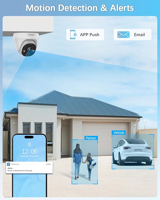 【2-Way Audio & 130° Wide-Angle】 Wired Security Camera System, Outdoor POE IP Cameras, Home Video Surveillance Camera Systems