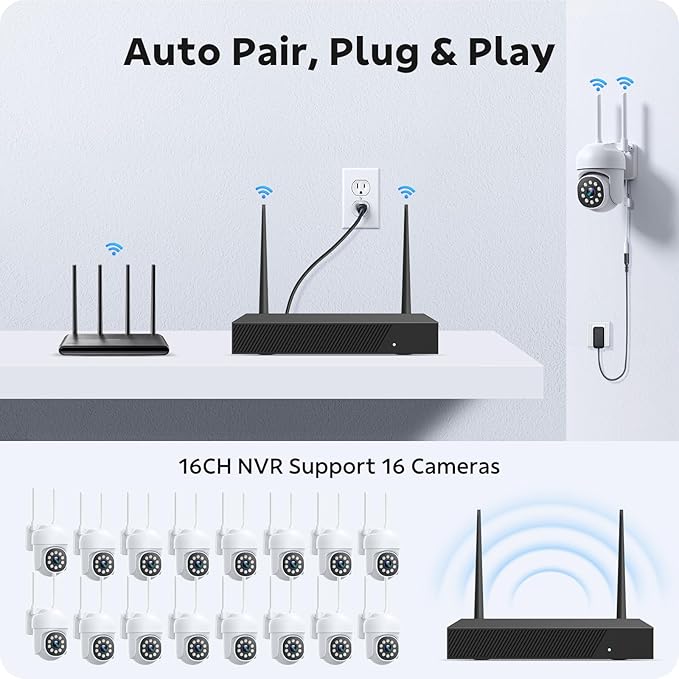CAMCAMP Home Security Camera System, 16CH 4K NVR, 16PC PTZ WiFi Security Cameras Wireless Outdoor, Need Plug Charge, Auto Human Tracking, 2 Way Audio, 3 Night Vision, CCTV Surveillance Kit(16, White)