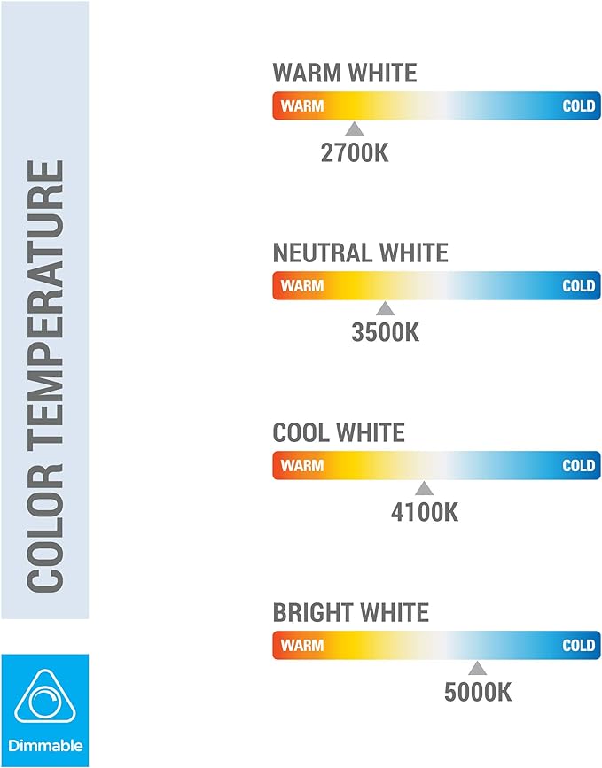 (Pack of 4) 13W CFL Light Bulbs – Single Tube, 2-Pin GX23 Base, 5000K Bright White – Compatible with Sylvania CF13DS/850, Philips PL-S 13W/850, GE F13BX/850