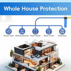 iSpring HB28B Whole House Water Filter Housing, 20" x 4.5" Universal Housing for Whole Home Water Filtration w/ 1" NPT Ports Pre-Filtration System