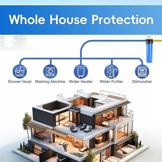 iSpring HB28B Whole House Water Filter Housing, 20" x 4.5" Universal Housing for Whole Home Water Filtration w/ 1" NPT Ports Pre-Filtration System