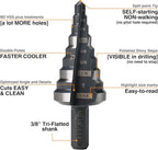 1/4 to 1-1/8 Step Drill Bit Straight Grooved Double Fluted, M2 High Speed Steel Drill bits for Hole Drilling in Stainless Steel, Copper, Aluminum, Wood, Plastic