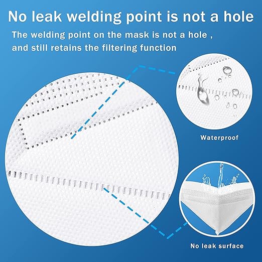 Hotodeal KN95 Face Mask 40 PCs, White, 5 Layers Cup Dust Mask, for Men, Women, Healthcare Worker, Essential Workers