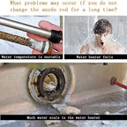 Podoy Magnesium Anode Rod for Hot Water Heater Compatible with Reliance Rheem Richmond GE Tanks Universal 32 Inches x Three Quarter 3/4" NPT Thread, 0.84" Diameter Hex Plug 2