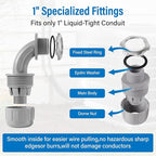 1 Inch Electrical Conduit Connector Kit,8-Pack Nonmetallic Plastic Liquid Tight Connector with 5 Straight,3 90 Degree Angle Fittings