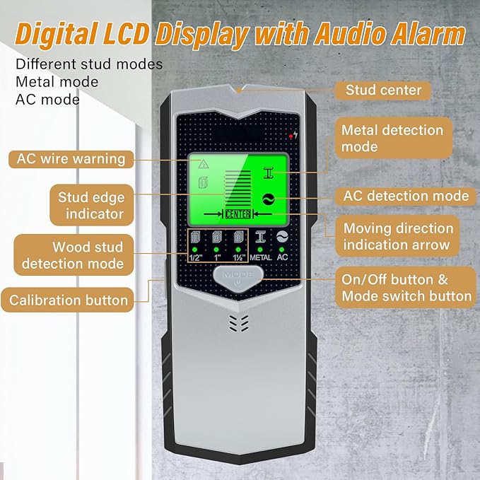Stud Finder Wall Scanner, Upgraded 5 in 1 Electronic Metal Wood AC Wire Detector with Smart Sensor, LCD Display &Audible Alarm,Stud Beam Finders for the Center and Edge of Stud Metal Joist Pipe