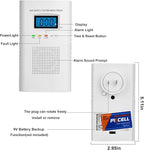 Plug in Combination Gas & Carbon Monoxide Detectors - Natural Gas Detectors & Carbon Monoxide Alarm for Home, Co Detector & Gas Detectors with Digital Display,Holds 9V Battery (not Included)