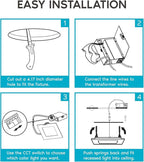 LUXRITE 4 Inch Ultra Thin Square LED Recessed Lighting, 5 Color Temp Options 2700K - 5000K, Dimmable Downlight, 10W, IC & Wet Rated, Canless LED Recessed Light (16 Pack)