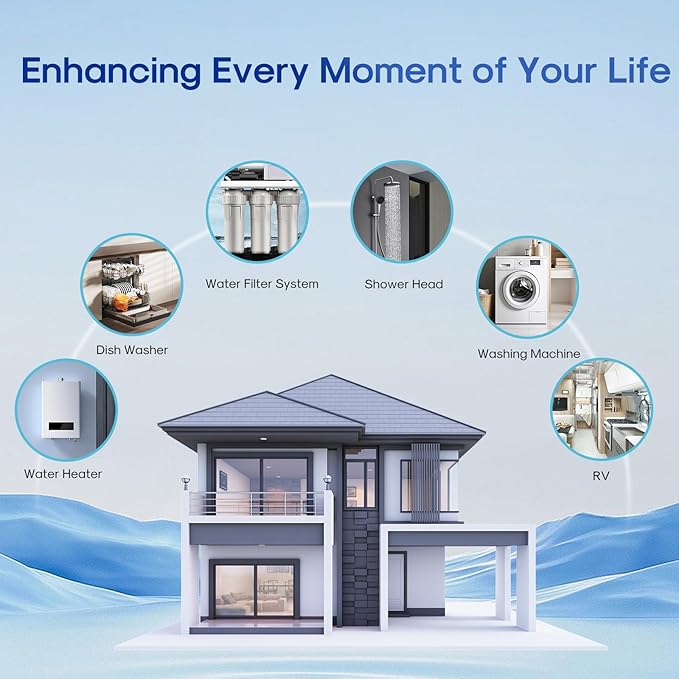 ICEPURE 20 Micron 10" x 4.5" Whole House Sediment Pleated Water Filter Replacement for GE FXHSC, Culligan R50-BBSA, Pentek R50-BB, DuPont WFHDC3001, W50PEHD, GXWH40L, GXWH35F for Well Water, 4PACK