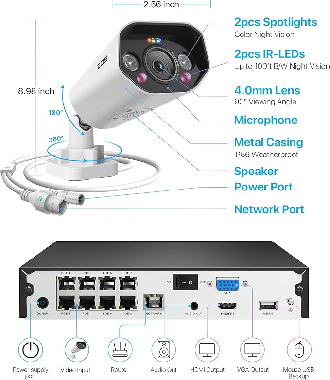 ZOSI 4K 8CH Spotlight PoE Security Camera System with 2TB HDD,4pcs 5MP Outdoor PoE IP Cameras,Smart Human Detection,2 Way Audio,Color Night Vision,8 Ports 16CH 8MP NVR for Home 24/7 Recording