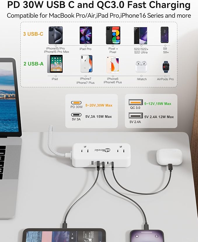 PD30W USB C Travel Power Strip,Cruise Power Strip with 5 USB(3 USB-C) Ports and 4 Outlets, Braided Extension Cord 5Ft, 30W Fast Charging Station Compatible with MacBook Laptops iPad Pro iPhone Samsung