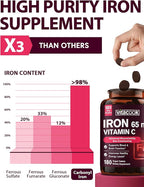 Iron Supplement for Women Men | High Potency Iron 65mg with Vitamin C 250mg | Stomach Friendly Iron Pills for Red Blood Cell & Immune Support | Vegan, Non-GMO & Gluten Free | 180 Iron Tablets