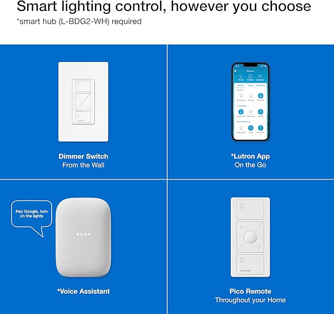 Lutron Caseta 3 Way Smart Dimmer Light Switch Kit, Includes Pico Remote, Bracket, and LED Dimmer Switch, No Neutral Required, P-PKG1WB-WH