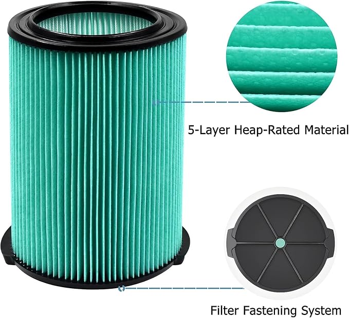 VF6000 Wet/Dry Replacement Filter for Ridgid 5-20 Gallon Wet Dry Vacuums WD5500 WD0671 WD6425 WD7000 WD1280 WD1851 WD1680 WD1956 RV2400A 1400RV RV2600B,Fit for Husky 6-9 Gallon Vacs 1 Pack