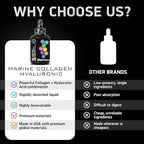 Liquid Marine Collagen Peptides with 10mg Hyaluronic Acid Supplement - 1,000mg Hydrolyzed Collagen Drops for Skin, Hair, Joints Support - Liquid Collagen For Women And Men - 30-Day Collagen Drink