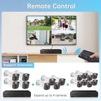 【Flashing LEDs Visual Alert】 Outdoor Wired Security Camera System, Home Video Surveillance Systems, CCTV Cameras System