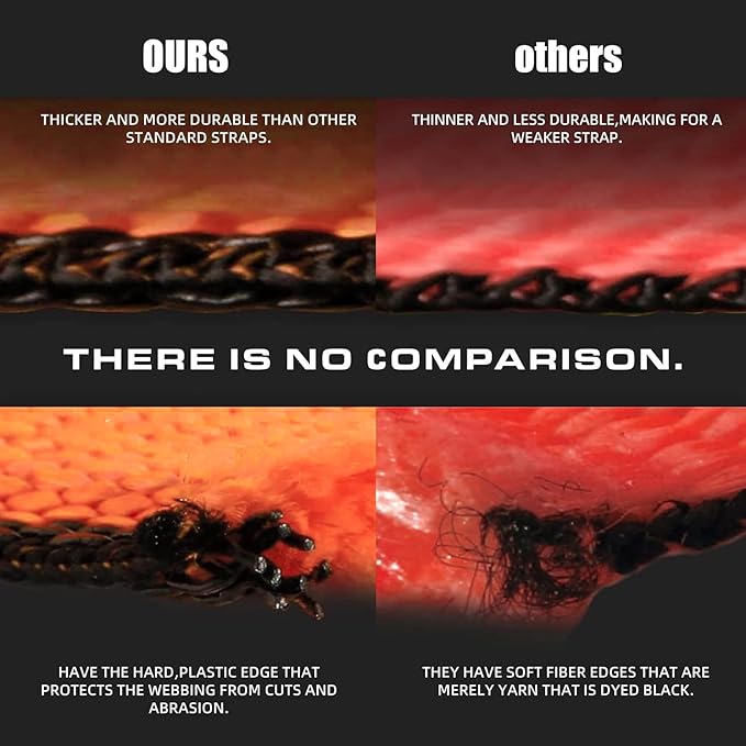 Heavy Duty 4 Pack Axle Tie Down Straps for Trailers-2" x 114" Car Hauler Straps with Snap Hooks-10,000 lbs Break Strength, 3300 lbs Capacity - DOT Certified Wheel Ratchet Tie Downs (Orange)