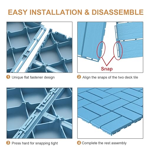 Goovilla Plastic Interlocking Deck Tiles, 36 Pack Outdoor Patio Flooring, 12"x12" Interlocking Decking Tile Outdoor All Weather Use, Waterproof Patio Pavers for Pool Balcony Backyard Porch, Blue